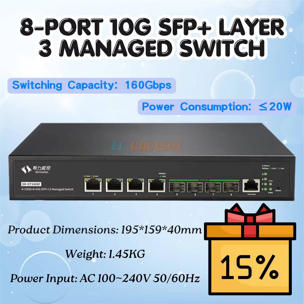 Sirivision 8 Portlu 10G SFP+ L - Turing Pi 2 incelemesi ve fiyatı