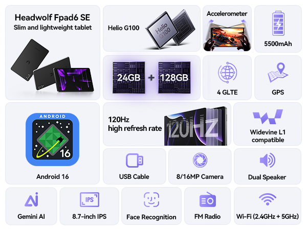 Headwolf FPad6 8,7 inç Android - Deskpi Super6C incelemesi ve fiyatı