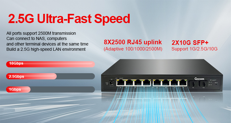 2.5G Akıllı Web Yönetimi Özell - Sfp+ 10G Managed Switch 8 Port incelemesi ve fiyatı